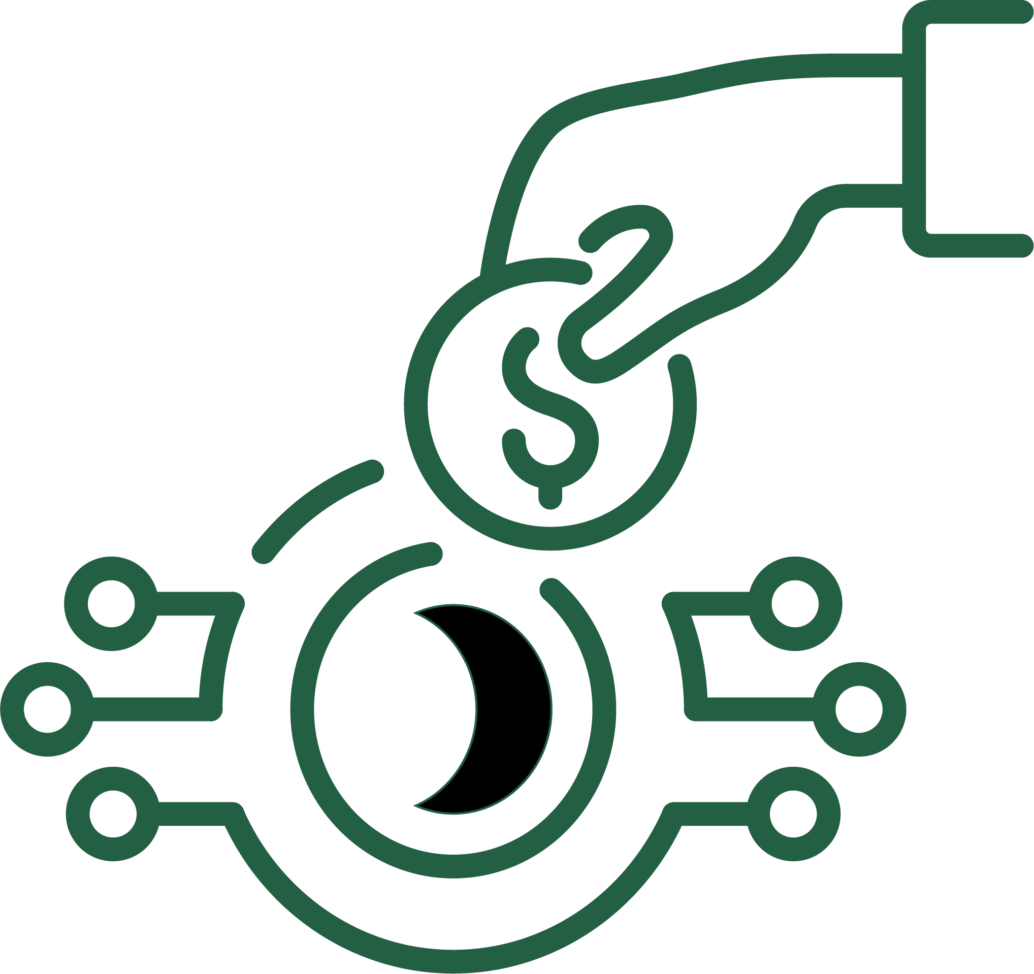 Automate your trading execution with supported brokers, send free signals. Check our home products for a better understanding of our pricing structure.