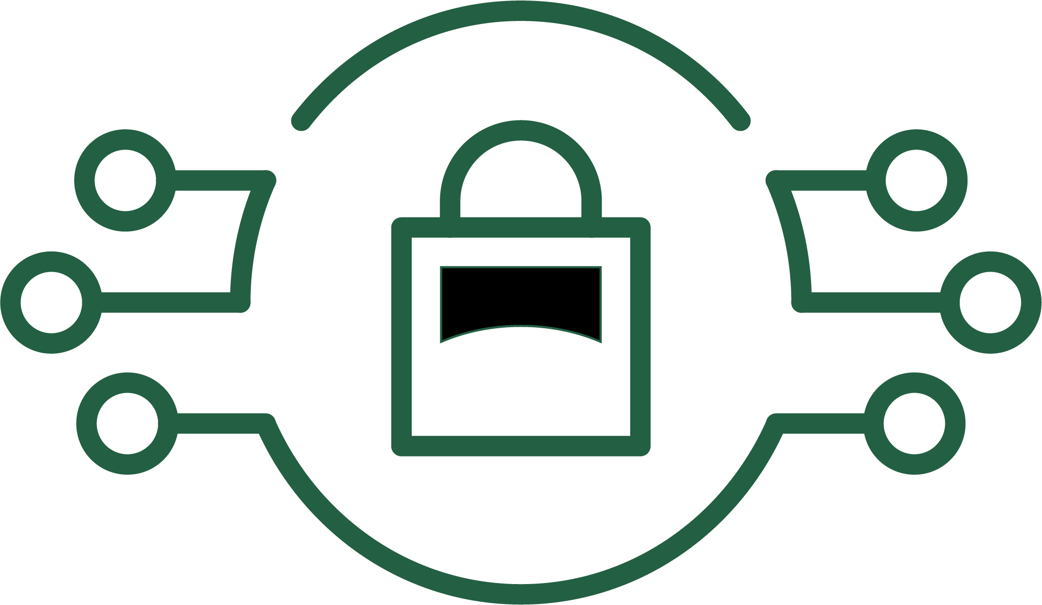 Automate your trading execution with supported brokers, send free signals. Check our home products for a better understanding of our pricing structure.